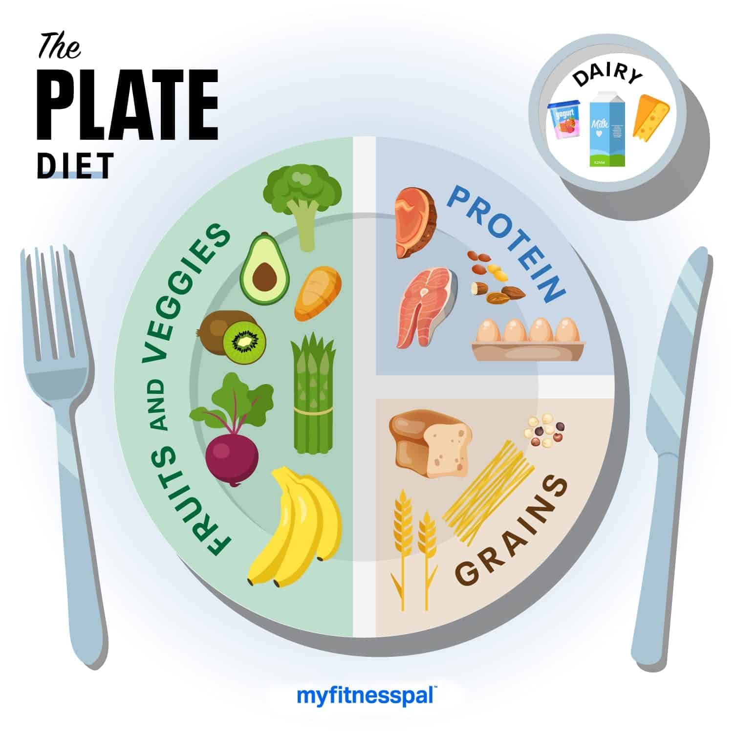 weight-loss-tips-for-beginners weight-loss-tips-for-beginners